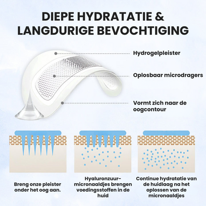 HYAFINA™ | Hyaluronzuur Micronaald Patch