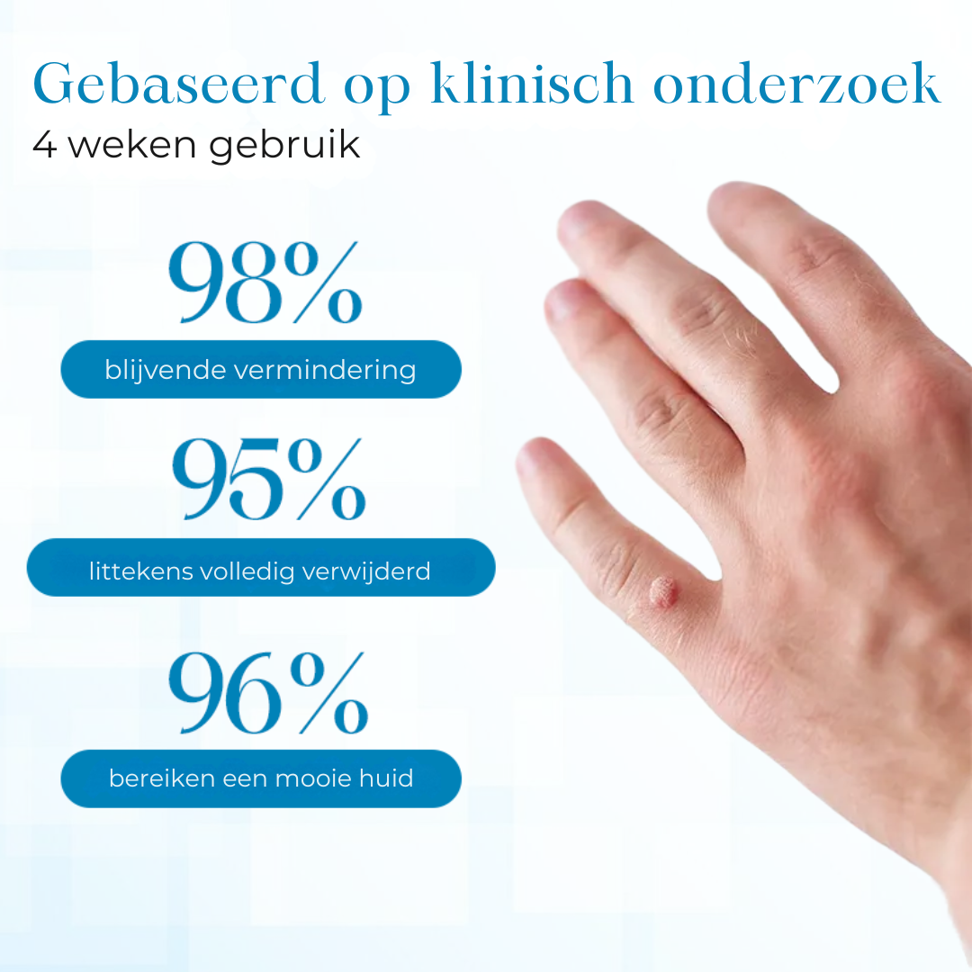 PapiClear™ | Huidtag & Wratten Crème