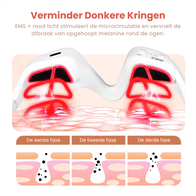 InfraZicht™ | Roodlichttherapiebril