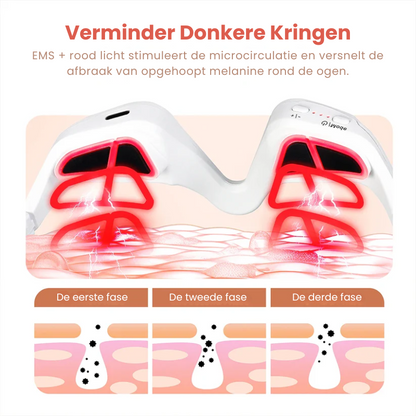 InfraZicht™ | Roodlichttherapiebril