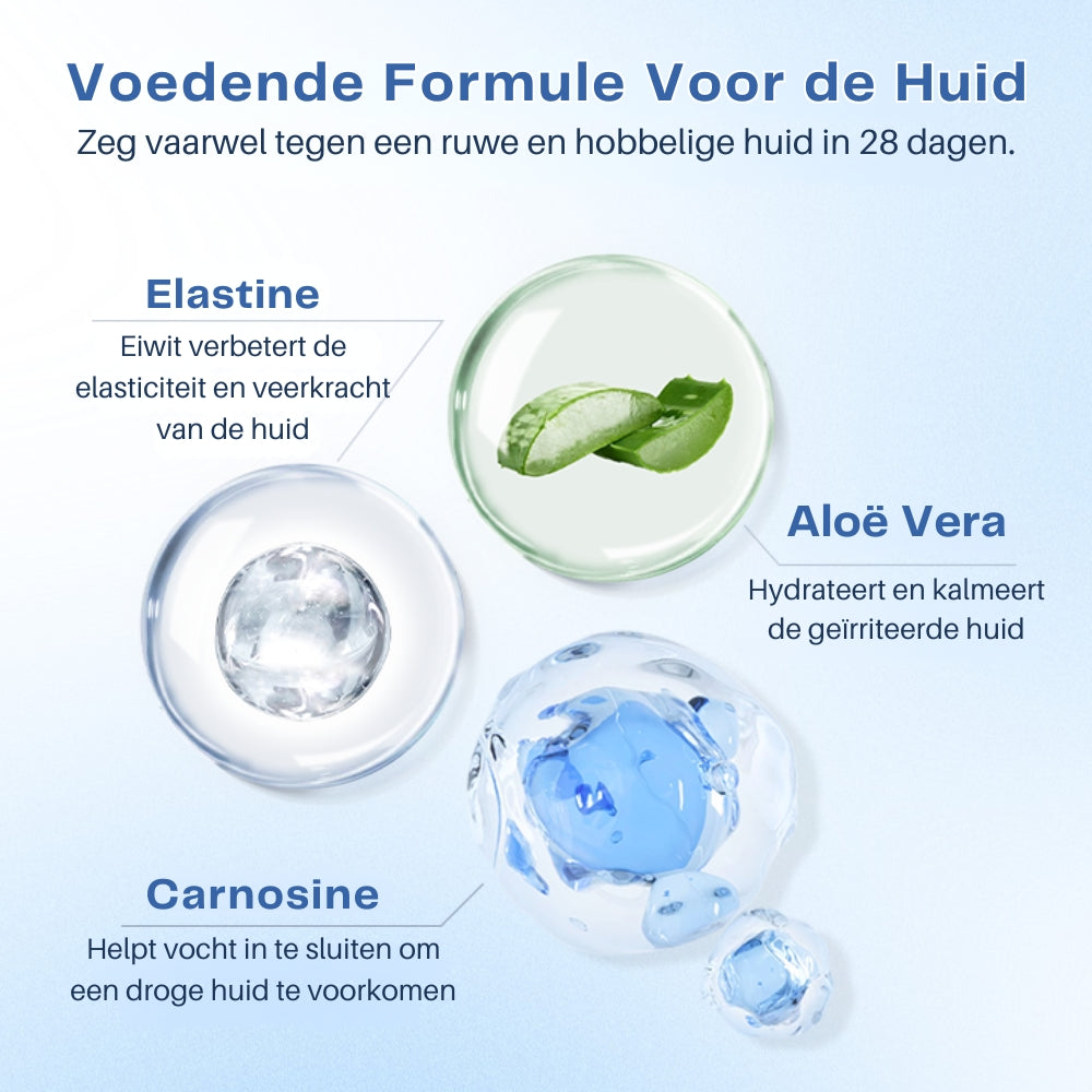 FrostCure™ | Winter Gebarsten Huid Genezende Crème