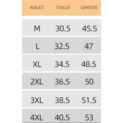 FITLIFT PRO ™ | Heren Buik Controle Shorts