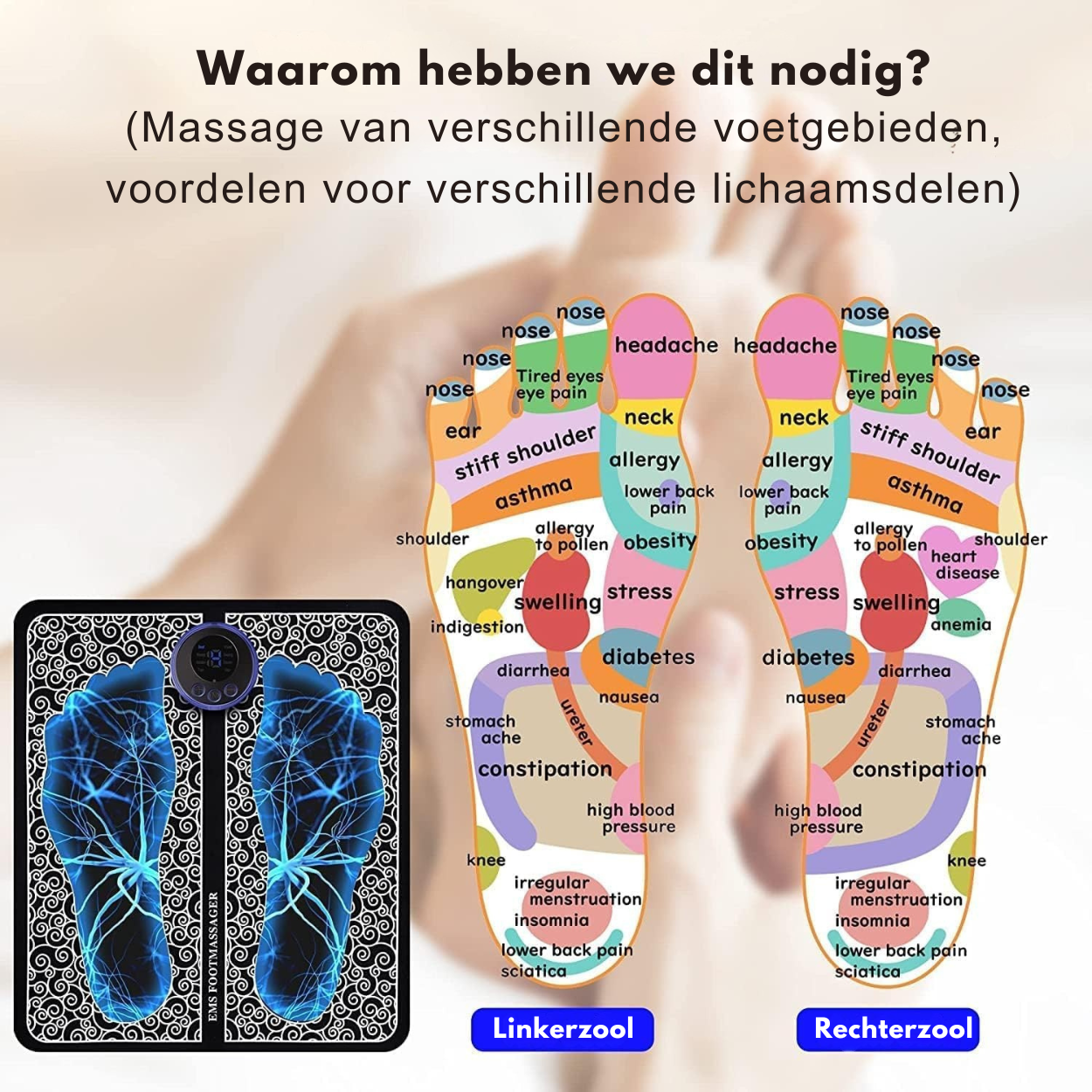 FootZenith™ | EMS Voetmassager Pad