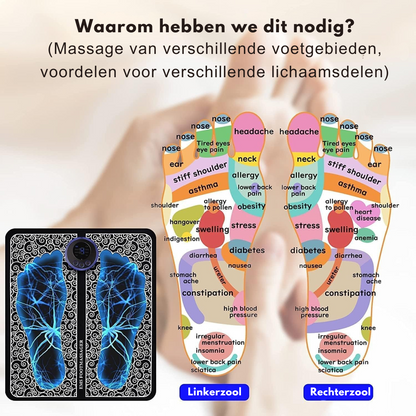 FootZenith™ | EMS Voetmassager Pad