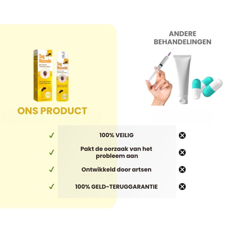 TAGTIDE™ | Huidflapjesverwijder Spray