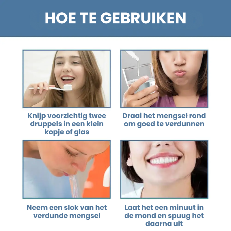 GUMMTALITY™ | Tandvleesgezondheid Druppels