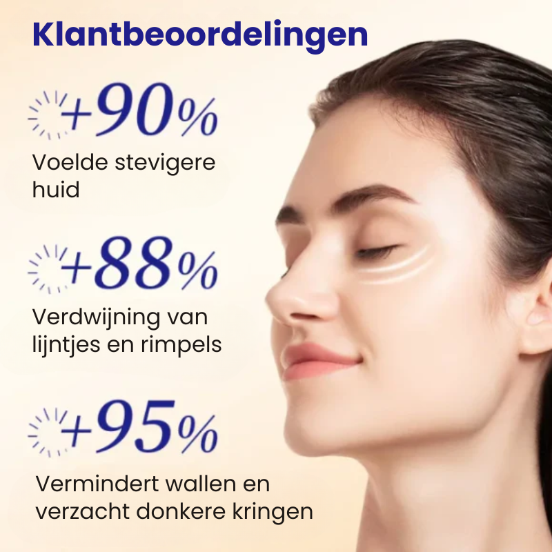 DewLisse™ | Collageen Oogcrème