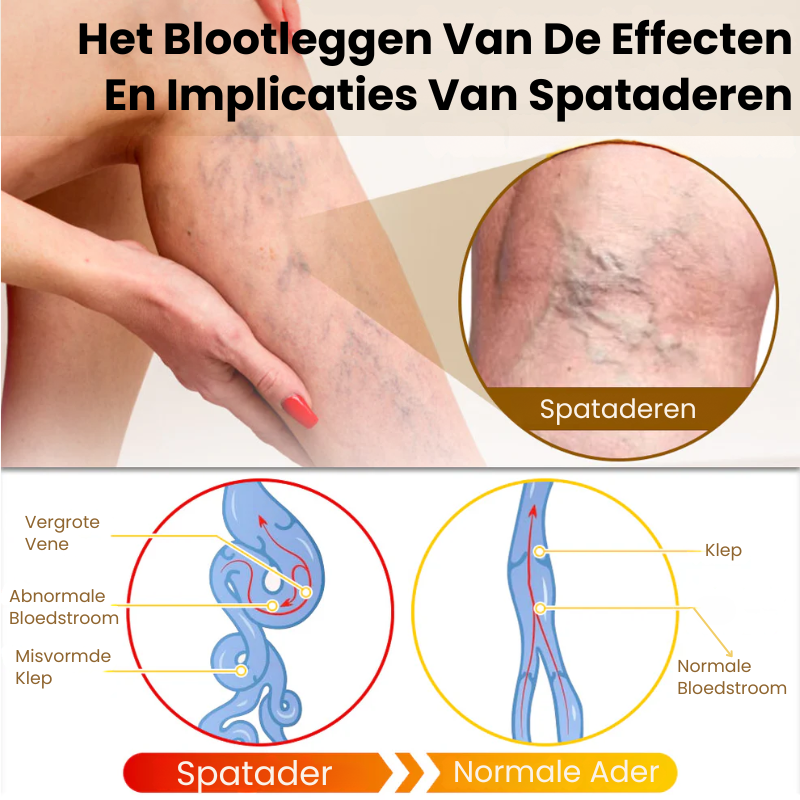 DermaZorg™ | Behandelingscrème