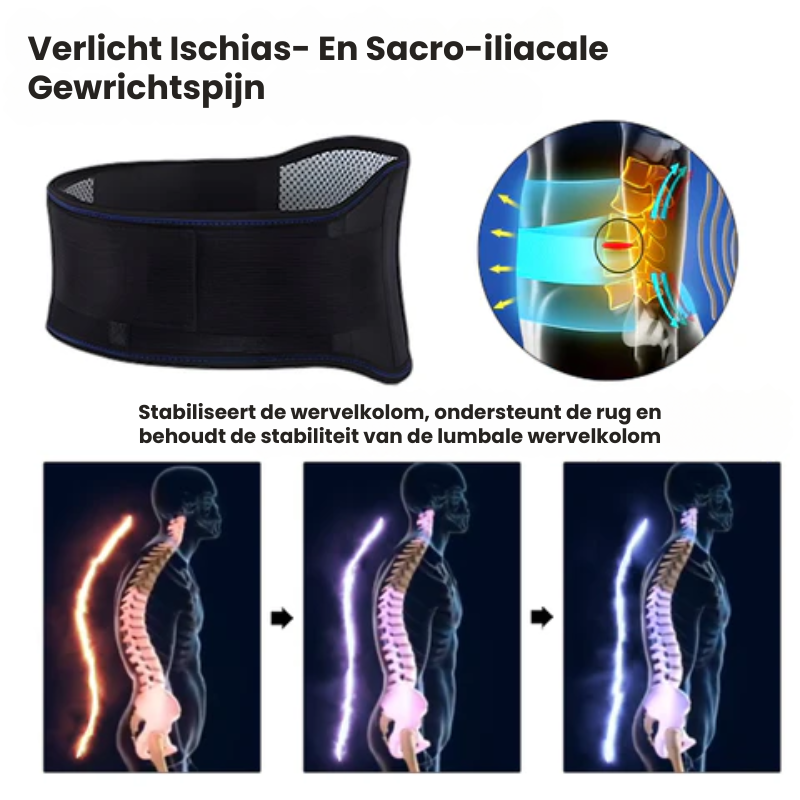 LUMBRELIX™ | Magnetische Therapieriem