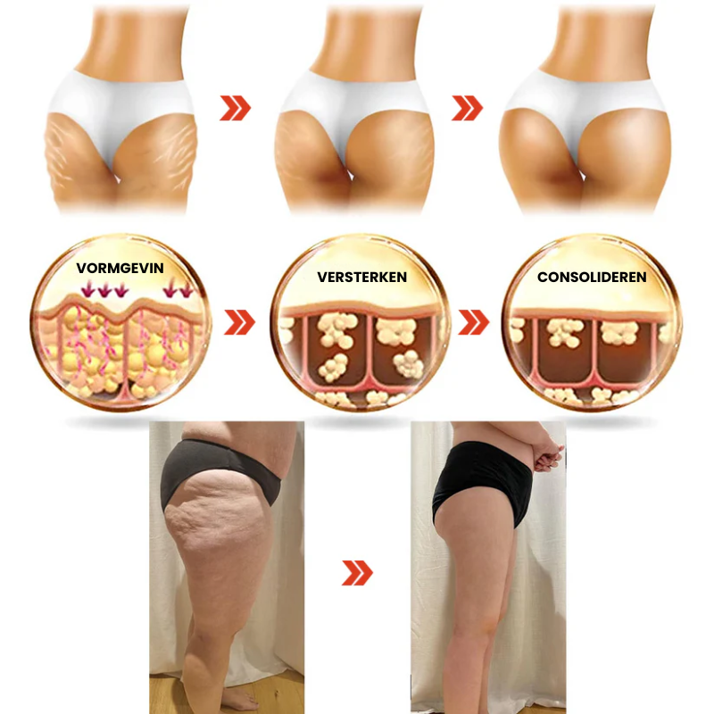 FirmEvoque™ | Verstevigende Lichaamsolie