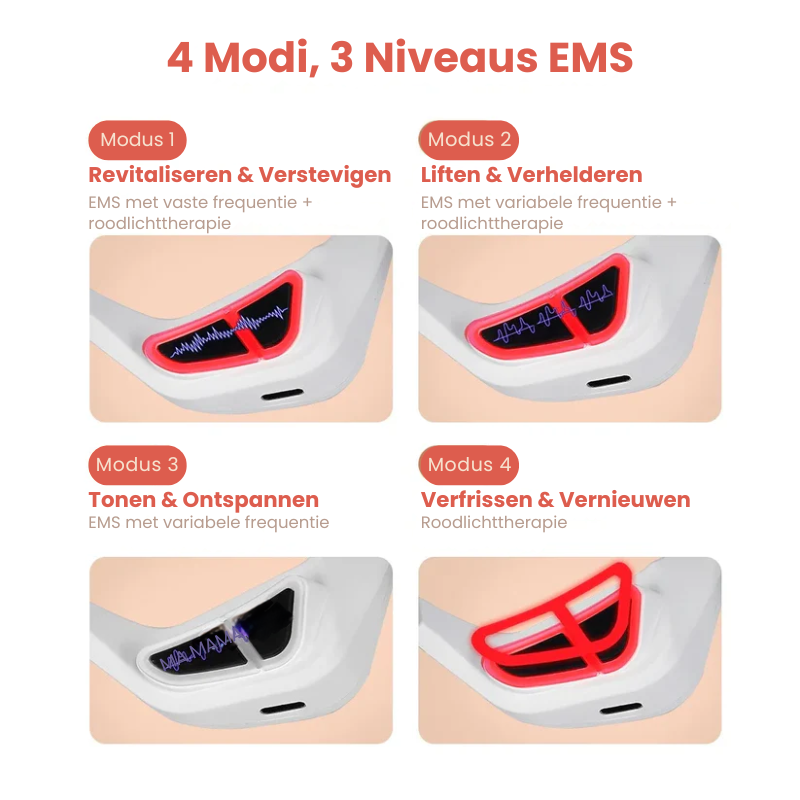 InfraZicht™ | Roodlichttherapiebril
