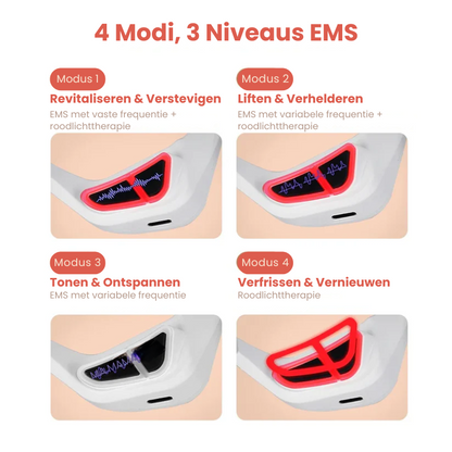 InfraZicht™ | Roodlichttherapiebril