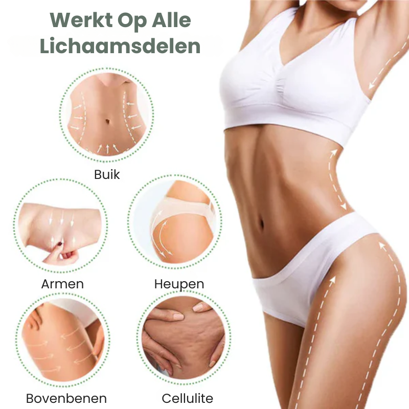 BURNYVA™ | Vetverbrandende Crème