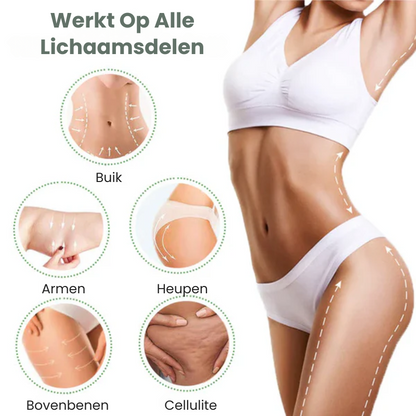 BURNYVA™ | Vetverbrandende Crème