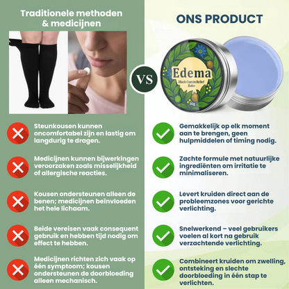 HERBASWELL™ | Oedeemverlichtende Balsem