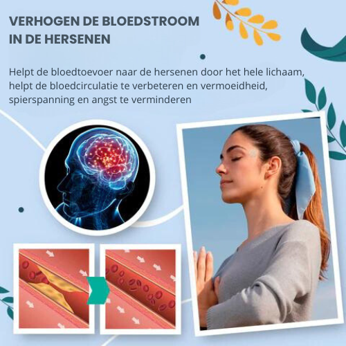 InnerCalm™ Pads Voor Angstverlichting