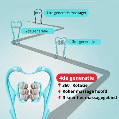 NeckZen - Nekmassage Roller