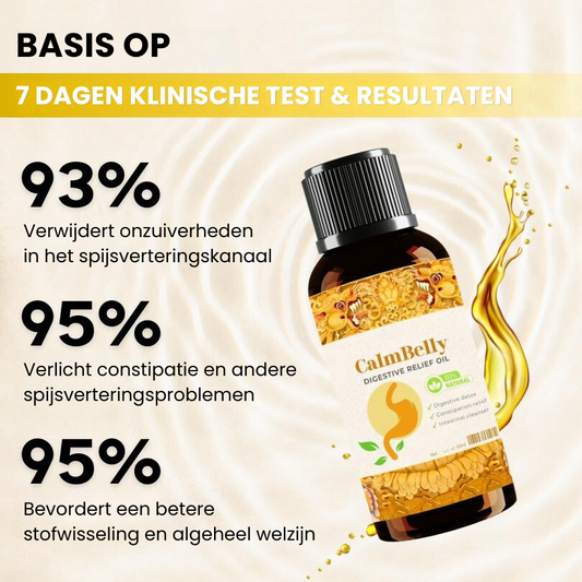 Calm Belly™ | Spijsverteringsbevorderende Olie