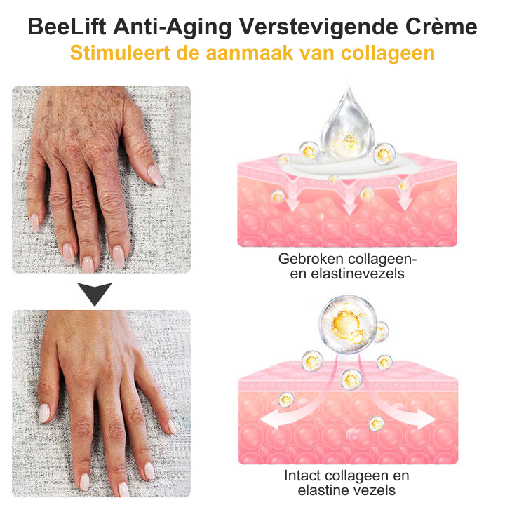 LiftedSkin™ | Anti-Aging Verstevigende Crème