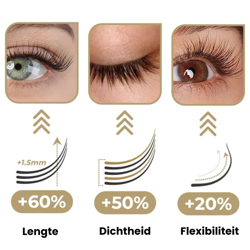 AXILASH™ | Wimpergroei Serum
