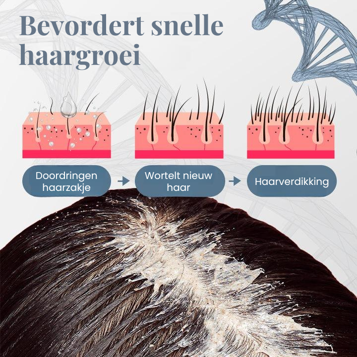 AlphaGrow™ | Voedende Haarscrub