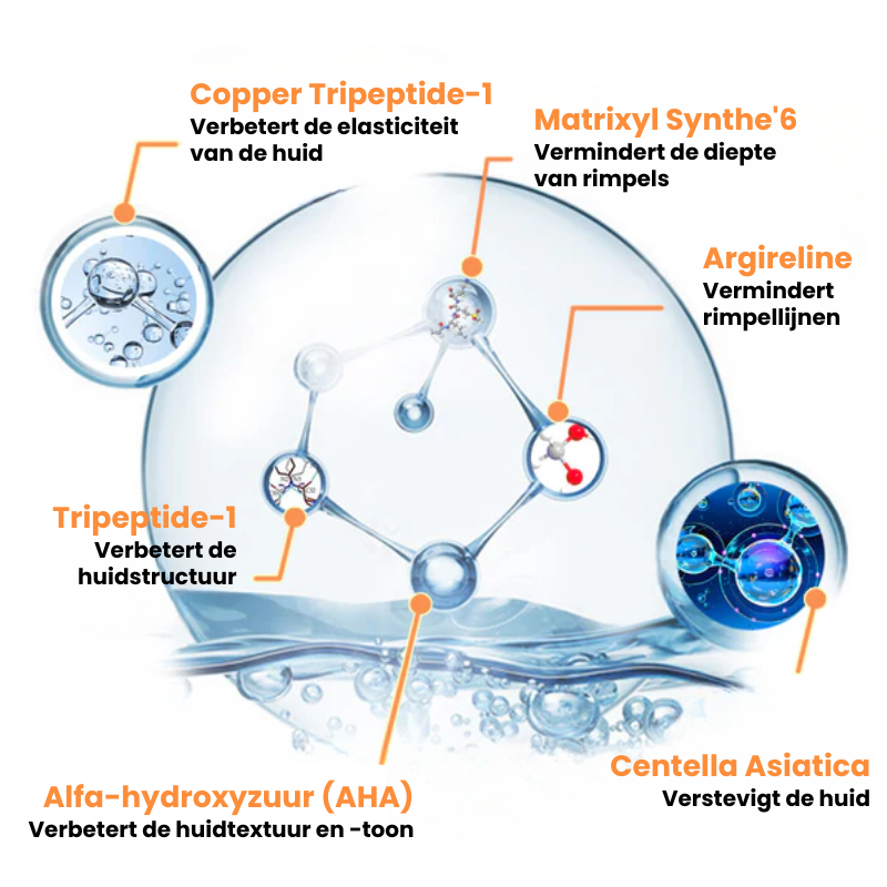 FIRMETYX™ | Huidverstrekende Olie