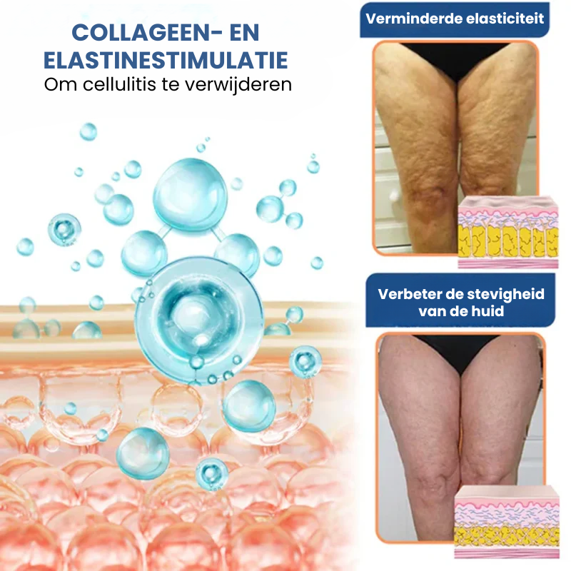 FIRMETYX™ | Huidverstrekende Olie