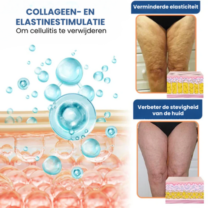 FIRMETYX™ | Huidverstrekende Olie