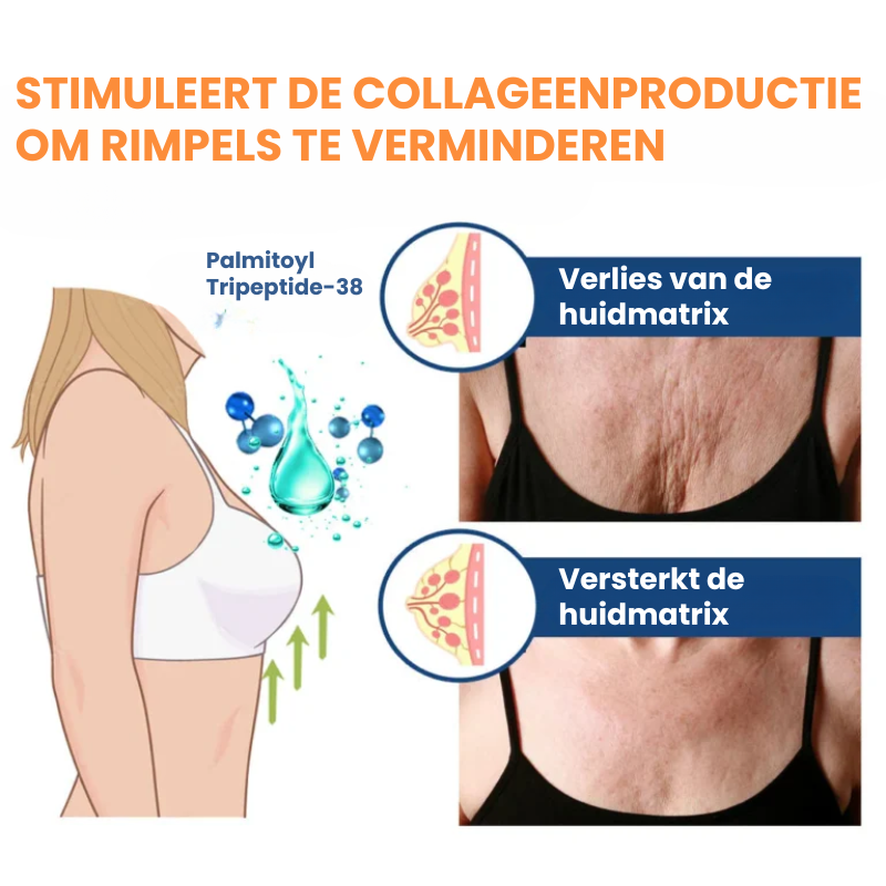 FIRMETYX™ | Huidverstrekende Olie