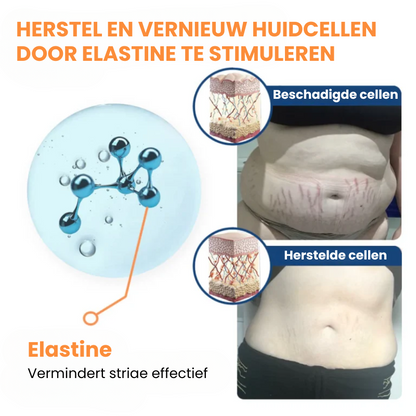 FIRMETYX™ | Huidverstrekende Olie