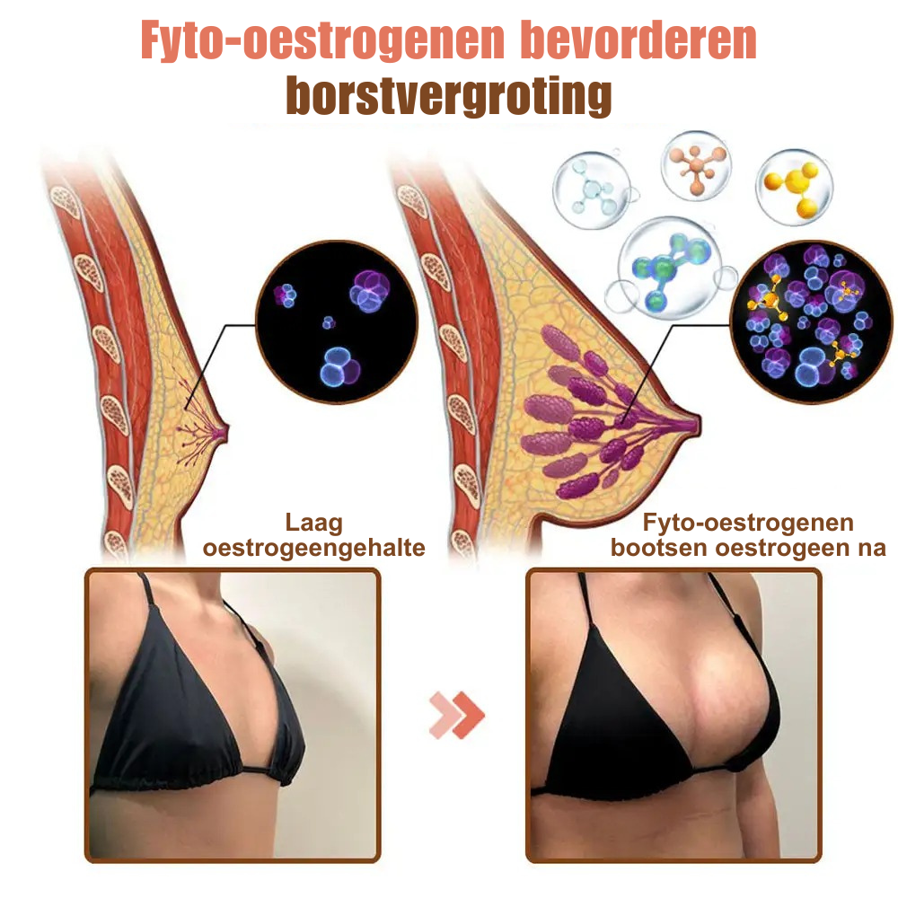 SculptPapaya™ | Borstvergrotende Crème