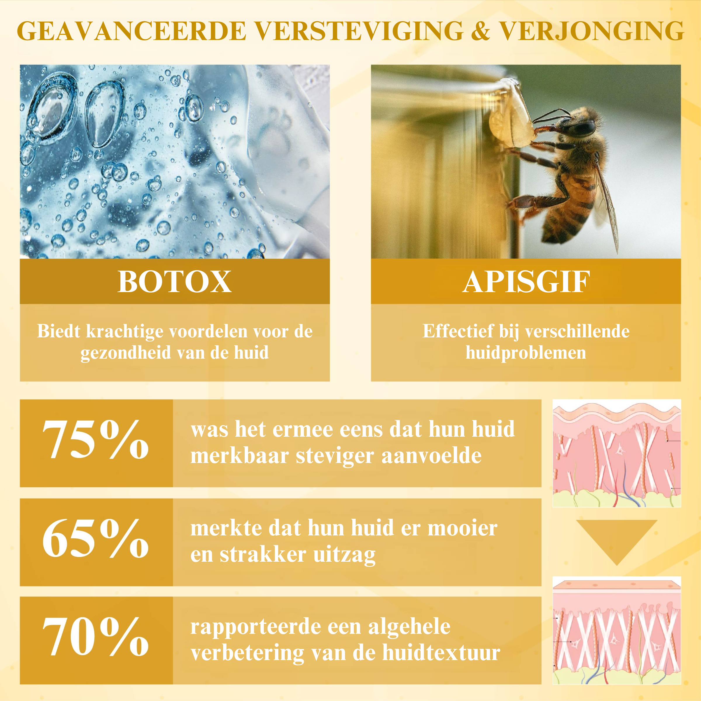 BotoxBee™ | Geavanceerde Multi-Actie Verstevigende Crème