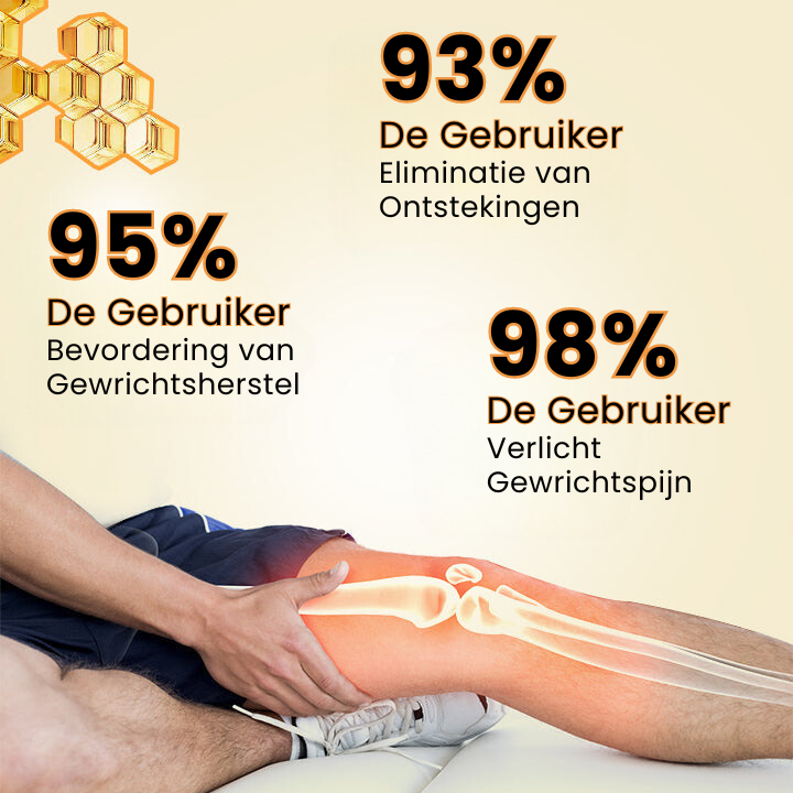 PainFree™ | Gewrichtsverlichtende Crème