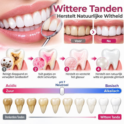 DentaFill™ | Tand Reparatie Gel