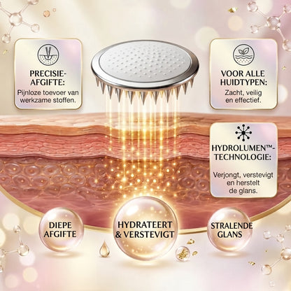 SunVera™ | Zelfbruinende Microneedle Patches