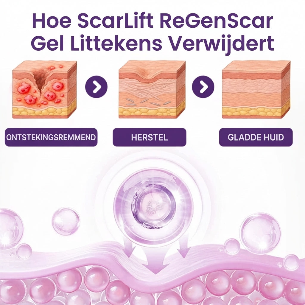 ScarLift™ | LittekenHerstel Gel