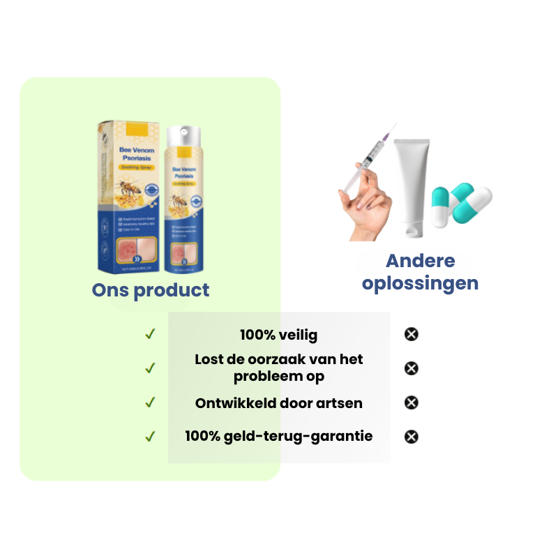 PSORZEN™ | Psoriasis Verwijderings Spray