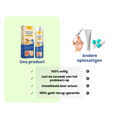 PSORZEN™ | Psoriasis Verwijderings Spray