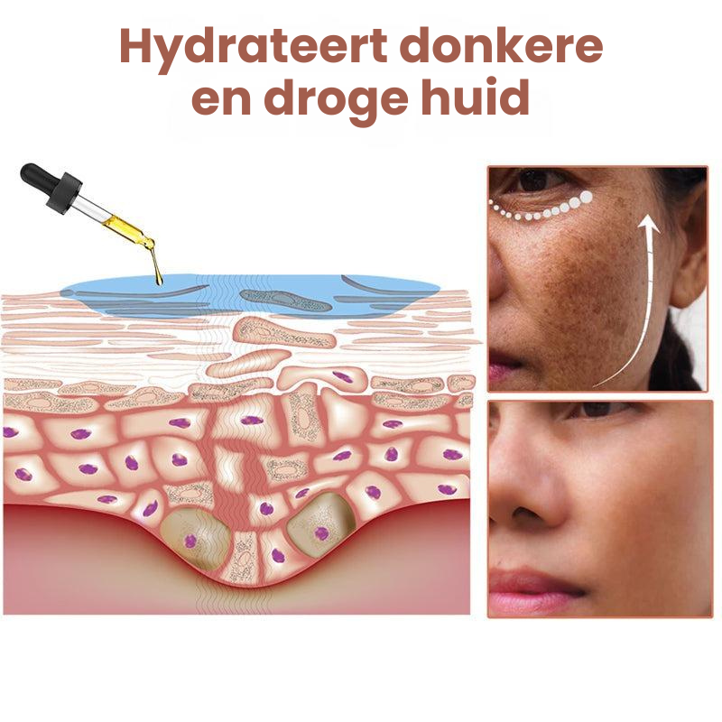 Reversal Peptide™ | Anti-rimpel Serum