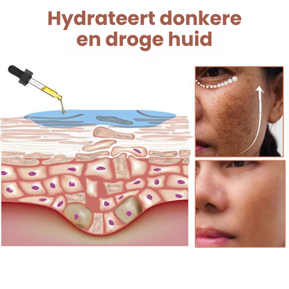 Reversal Peptide™ | Anti-rimpel Serum