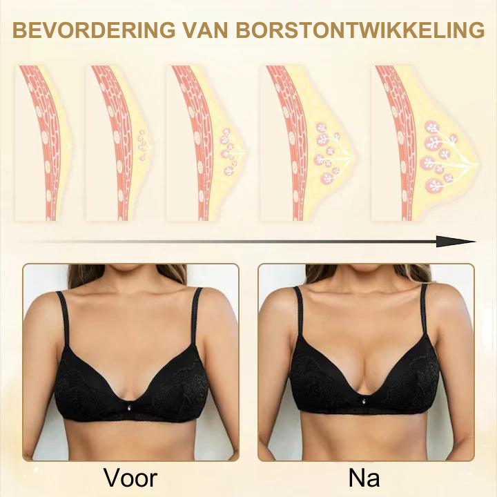 EnhanceLift™ | Borstenverstevigende Patches