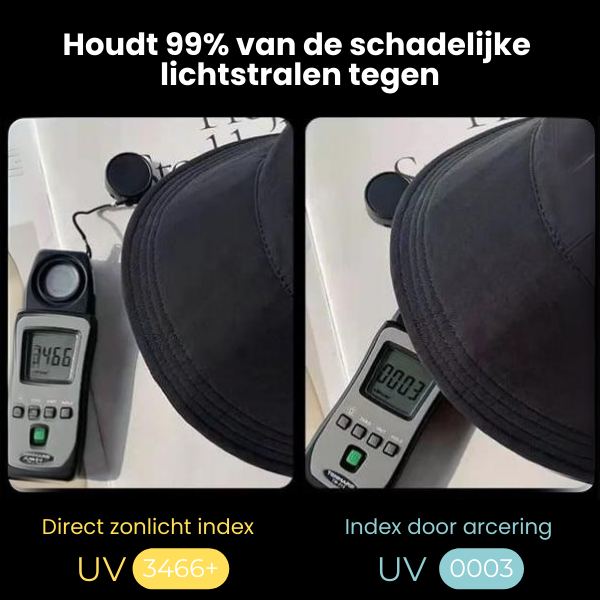 MINA™ | UV-Bestendige Holle Top Zonnehoed