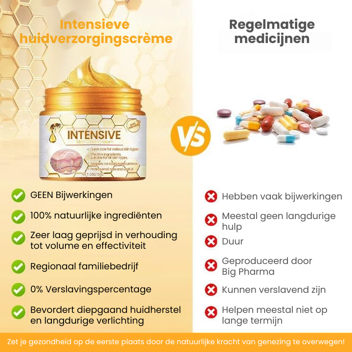 IntensiveRepair™ | Huidverzorgingscrème