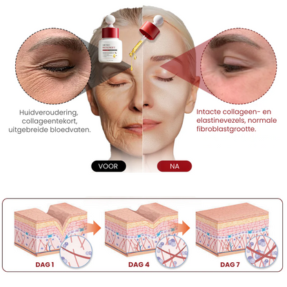 BuzzyGlow™ | Anti-Rimpelserum