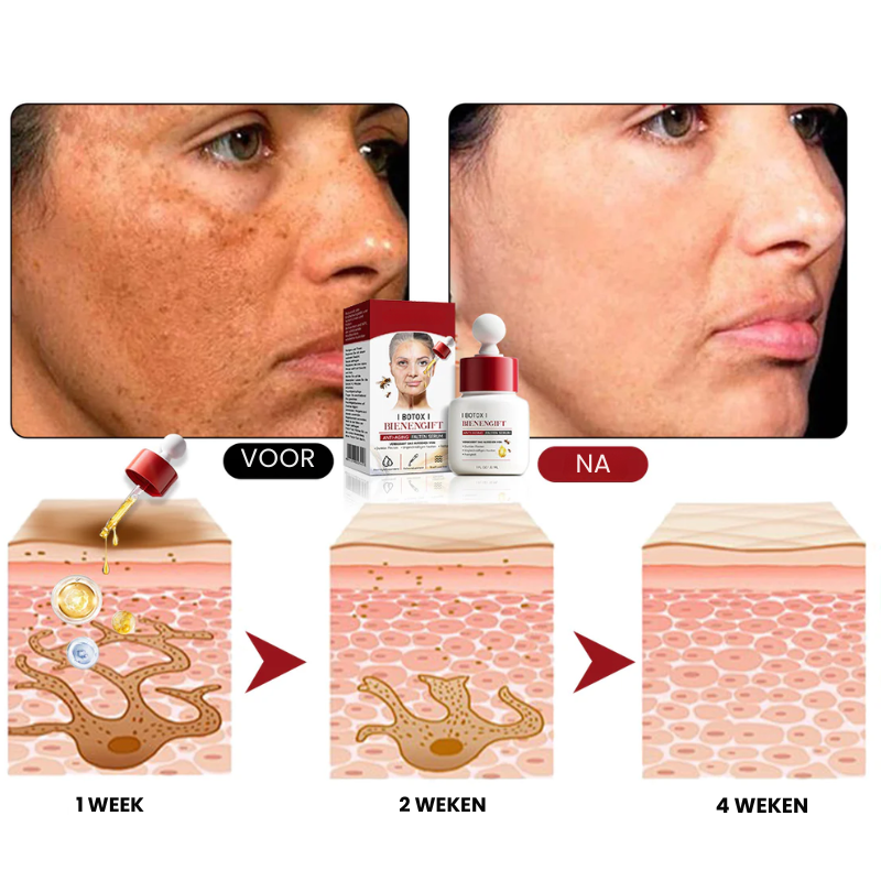 BuzzyGlow™ | Anti-Rimpelserum