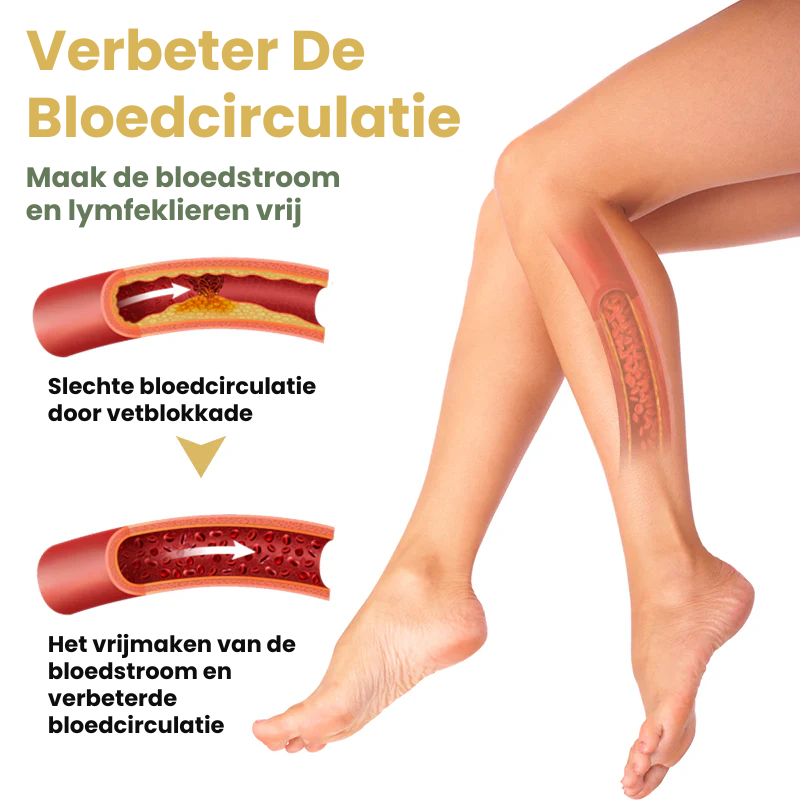 NociSlim™ | Ontgiftende Voetpleisters