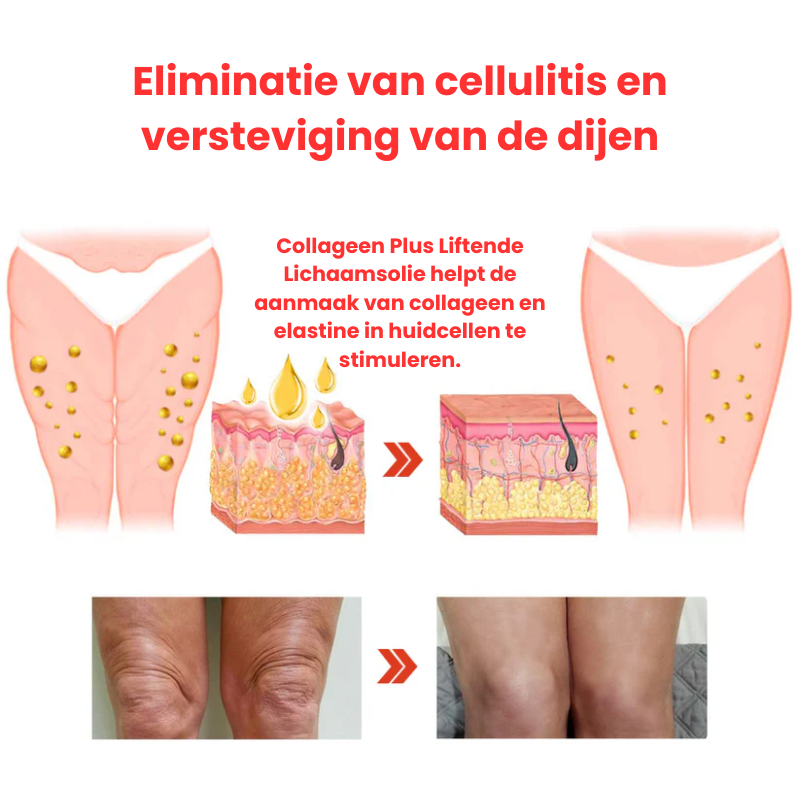 FirmEvoque™ | Verstevigende Lichaamsolie