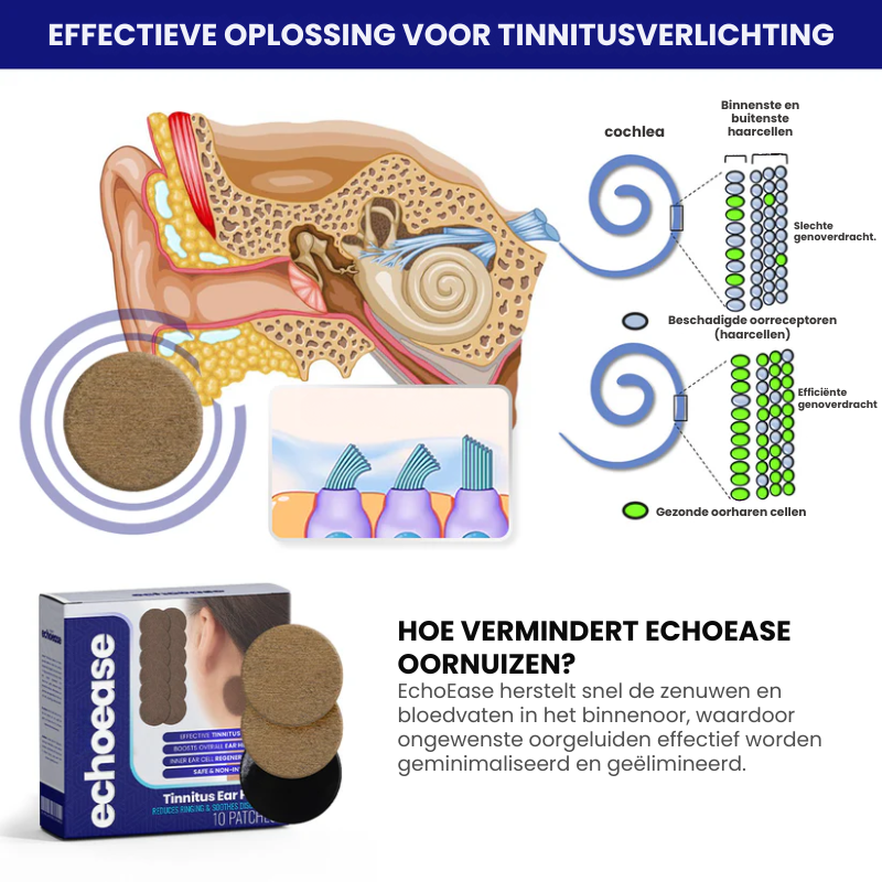 EchoEase™ | Tinnitus Oorpleister