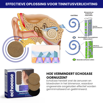 EchoEase™ | Tinnitus Oorpleister