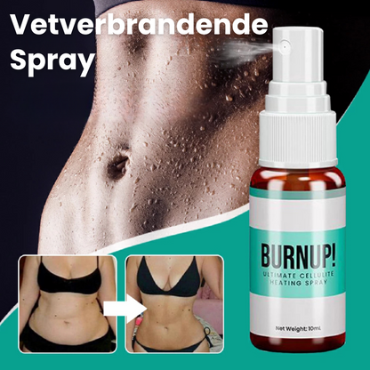 TIGHTELLE™ | Anti-cellulitespray